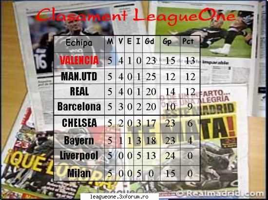 fifa07 leagueone click imagine pentru vedea